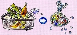 水切りかごに入れられた生ごみが、水気をきった状態で透明なポリ袋に詰め替えられた様子を、矢印で示している、生ごみの処理方法を描いたイラスト