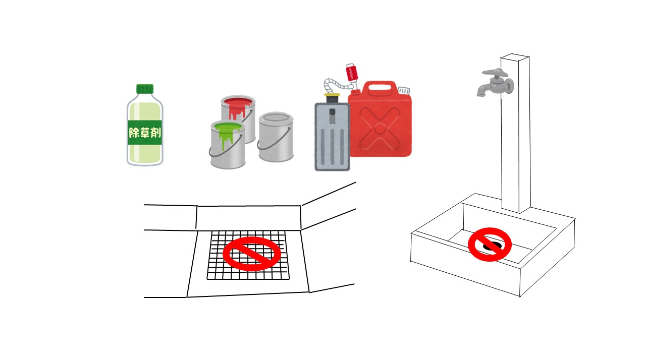 除草剤、ペンキ、燃料など下水道に流すことを禁止する行為を示した図