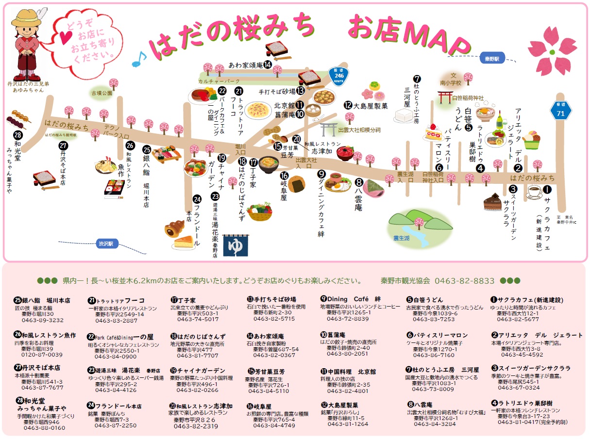 はだの桜みちお店MAP