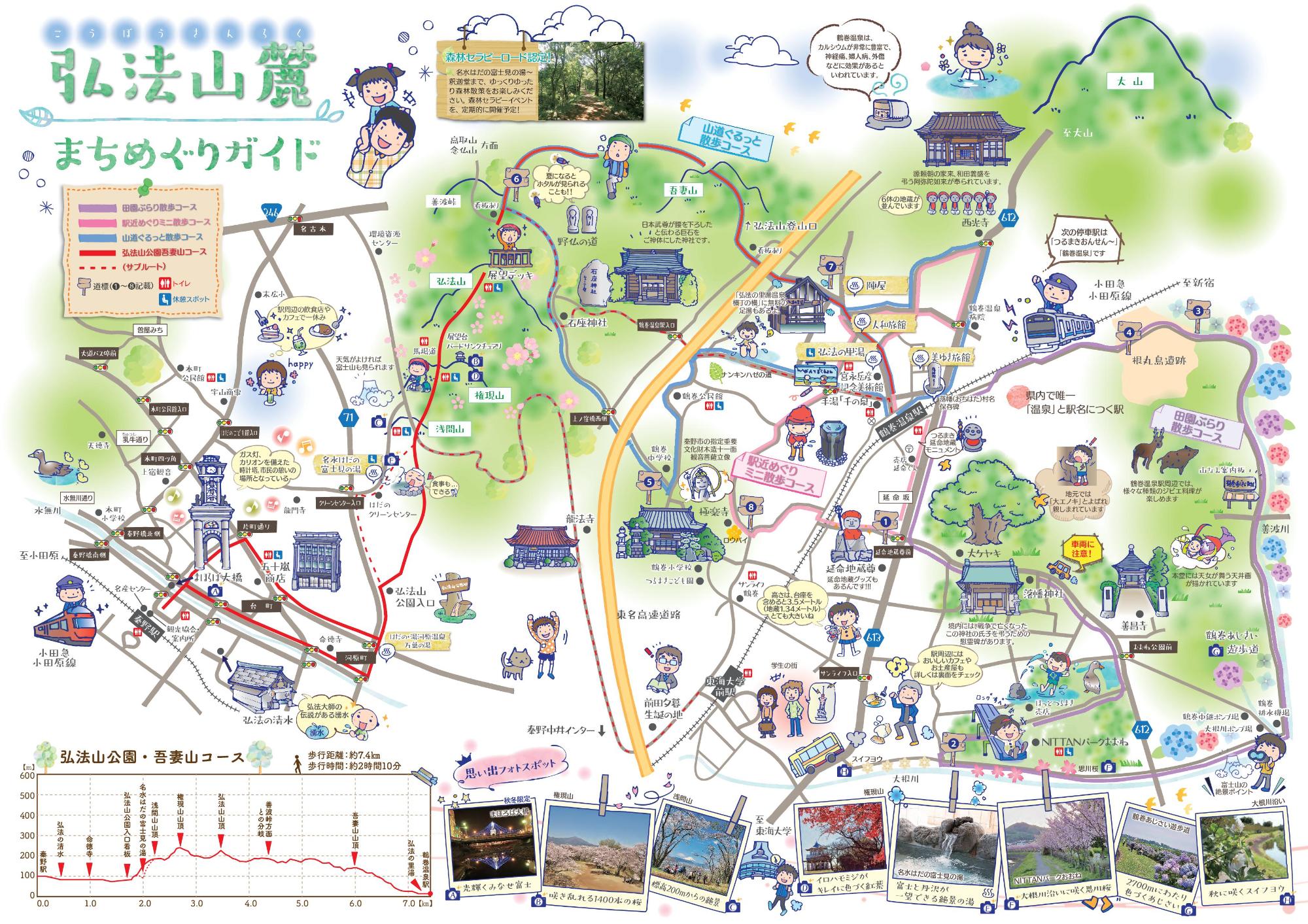 弘法山麓のマップ