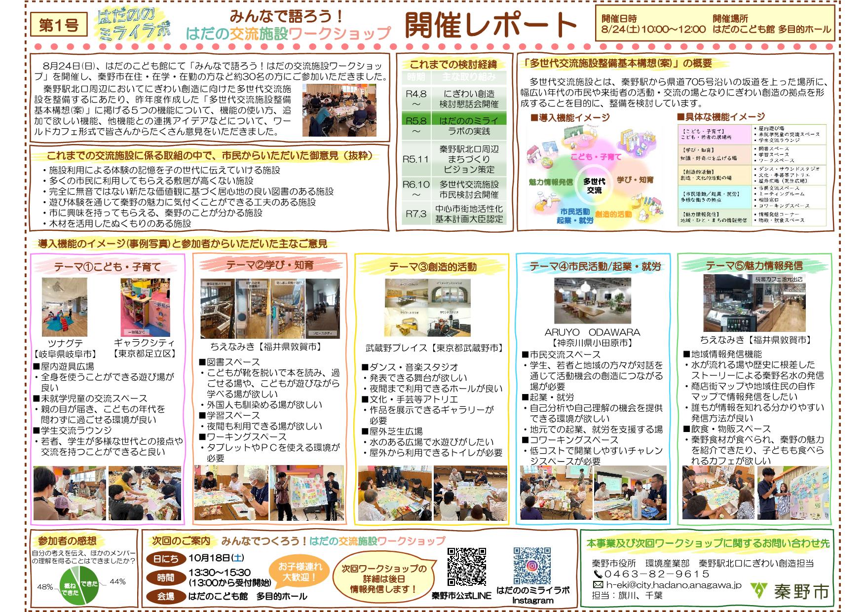 青とピンクを基調とし、イラストや写真を豊富に使って、秦野市の交流施設ワークショップ開催レポートと「多世代交流施設整備基本構想（案）」の概要を伝えるA4サイズの広報資料の写真