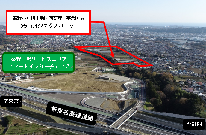 新東名高速道路の秦野丹沢サービスエリア・スマートインターチェンジ付近の空撮写真で、中央奥の住宅地に赤線で囲まれた秦野市戸川土地区画整理事業区域（秦野丹沢テクノパーク）が示されている写真