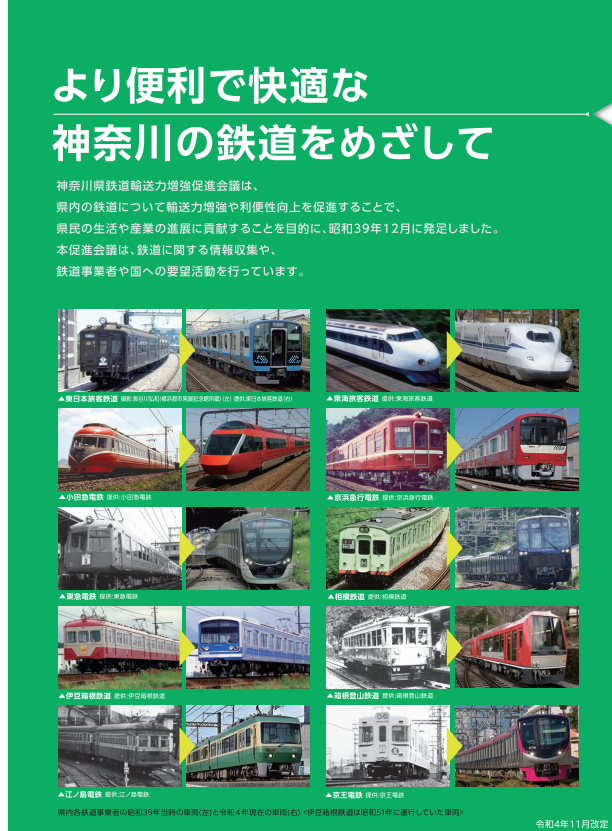 緑色の背景に「より便利で快適な神奈川の鉄道をめざして」という白い見出しと、20枚の列車の写真が4列に並べられたポスターの画像