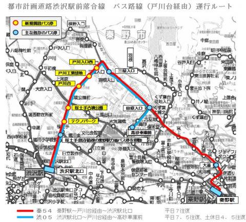 都市計画道路渋沢駅前落合線を経由するバス路線（戸川台経由）の運行ルート図で、既存のバス停と新規開設されるバス停が青と黄色の円で示されている地図
