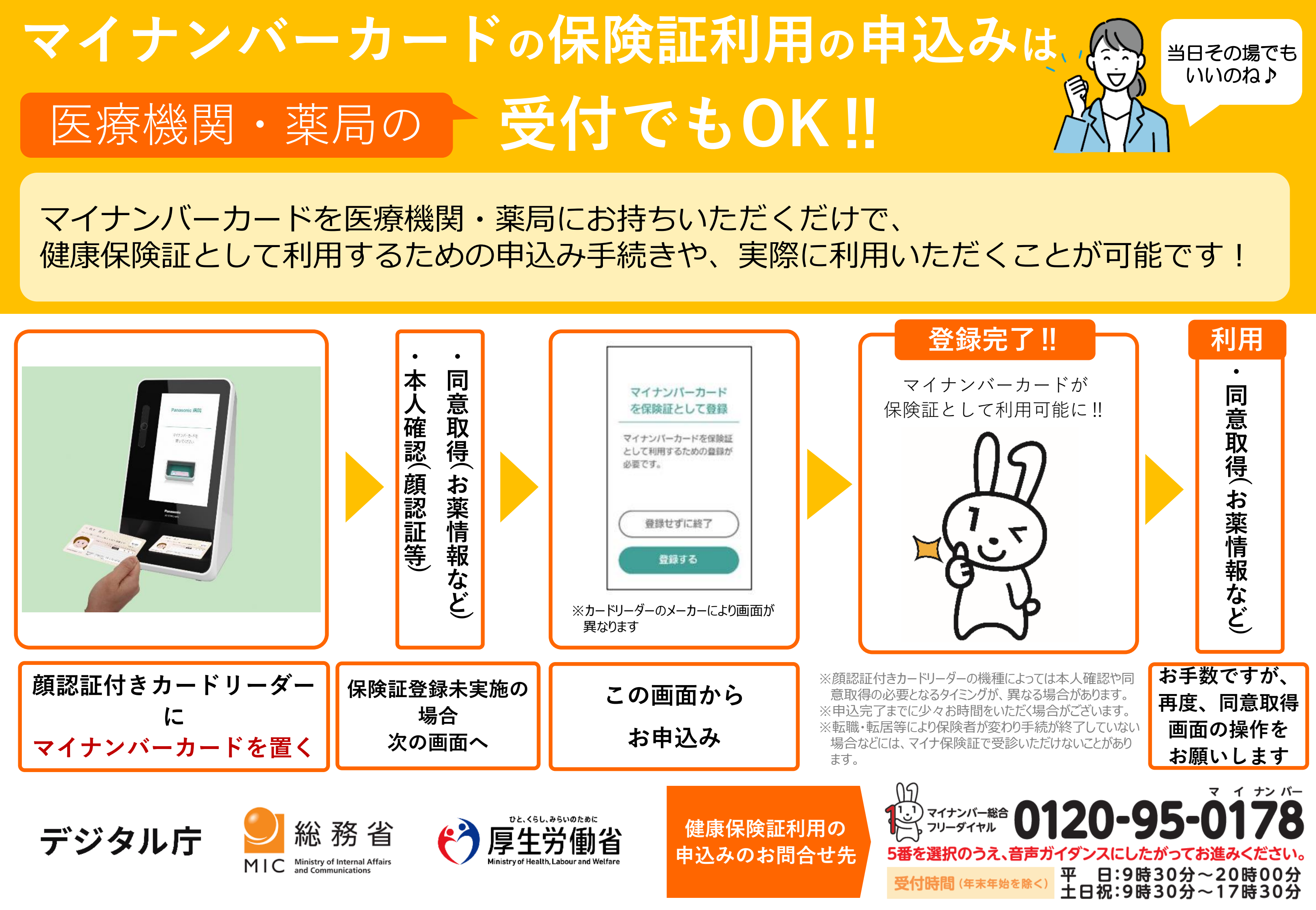「マイナンバーカードの保険証利用の申し込みは医療機関や薬局の受付でもOK！！」リーフレット