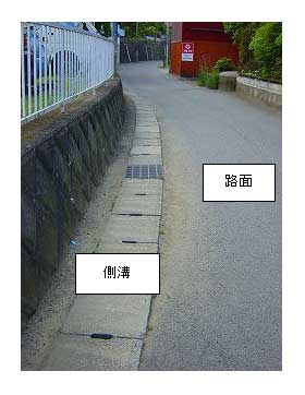 「側溝」「路面」の文字と道路と擁壁の間に設置されたコンクリート蓋が連続する側溝と、その横に広がるアスファルトの路面の写真