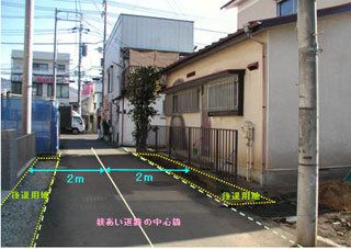 狭あい道路の中心線から後退用地までのまでの距離2メートルを示した整備前の写真