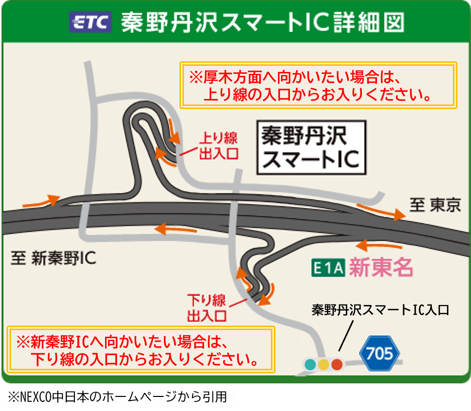 ETC秦野丹沢スマートインターチェンジ詳細図