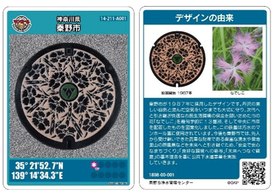 マンホールの写真とデザインの由来が書かれているマンホールカードのイメージ図