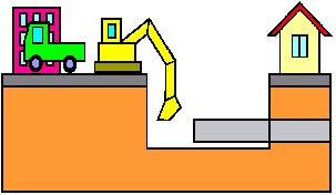 オレンジ色の土の層の上の道路に建物とトラック、掘削機があり、掘削機が掘り下げた深い溝を挟んで建つ家の下から、溝の中までグレーの管が伸びている様子を描いた開削工法のイラスト