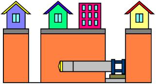 オレンジ色の土の層の上に建物が並んで立っており、地中では、建物の間2つの立て坑の一方からもう一方へ、推進管を推し進めている様子を描いた推進工法のイラスト