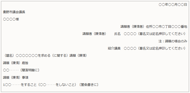 請願書（陳情書）の書式