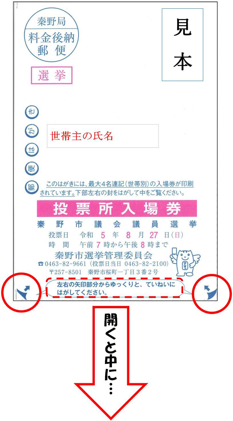 入場券表面の見本