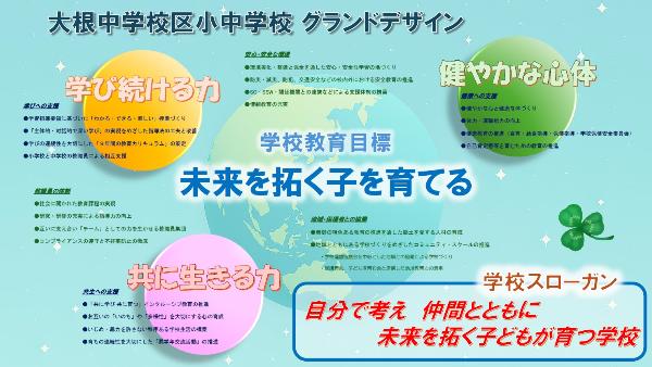 大根中学校区小中学校グランドデザイン