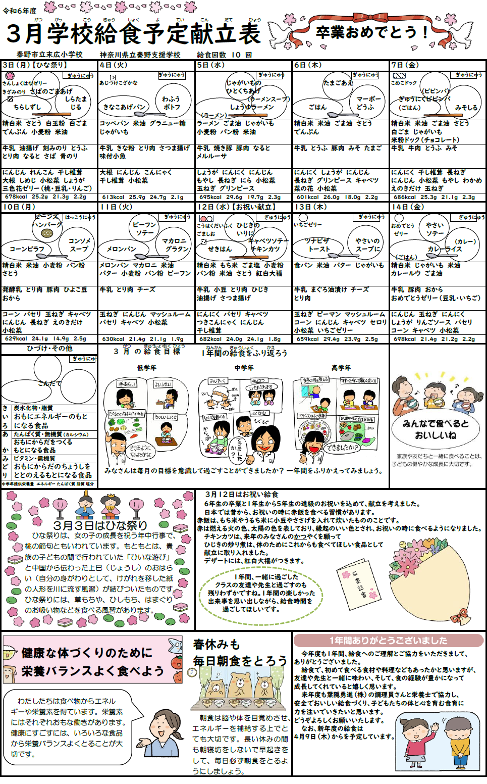 3月の学校給食予定献立表