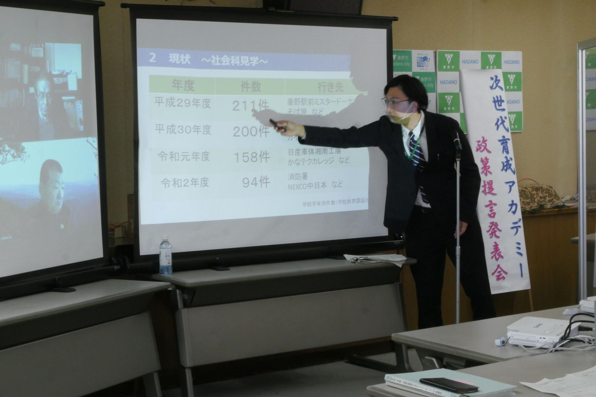 スーツ姿の男性発表者が資料が映し出されたスクリーンを指し示し説明を行っている様子の写真