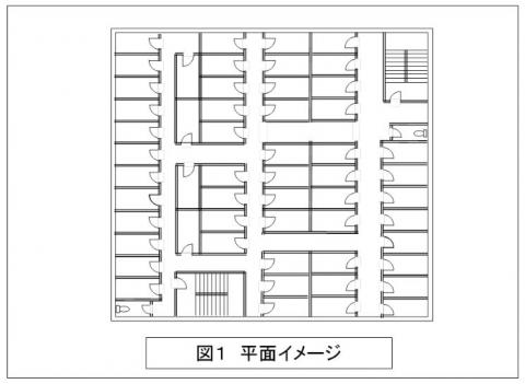 平面イメージ