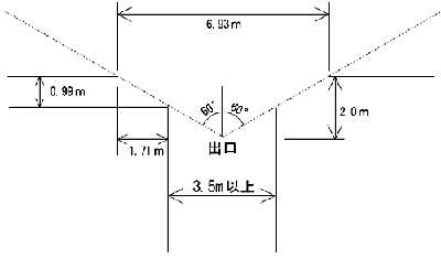 図4