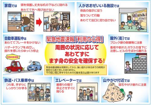 緊急地震速報「利用の心得」　周囲の状況に応じて　あわてずに　まず身の安全を確保する！