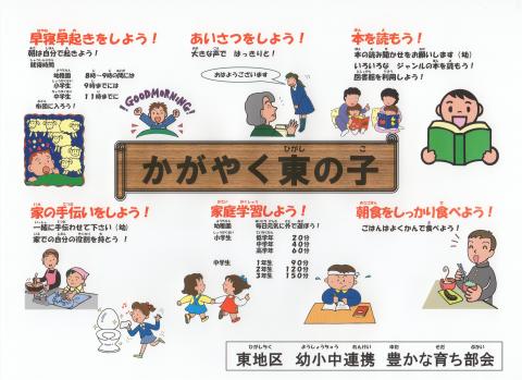 かがやく東の子6カ条を示す図