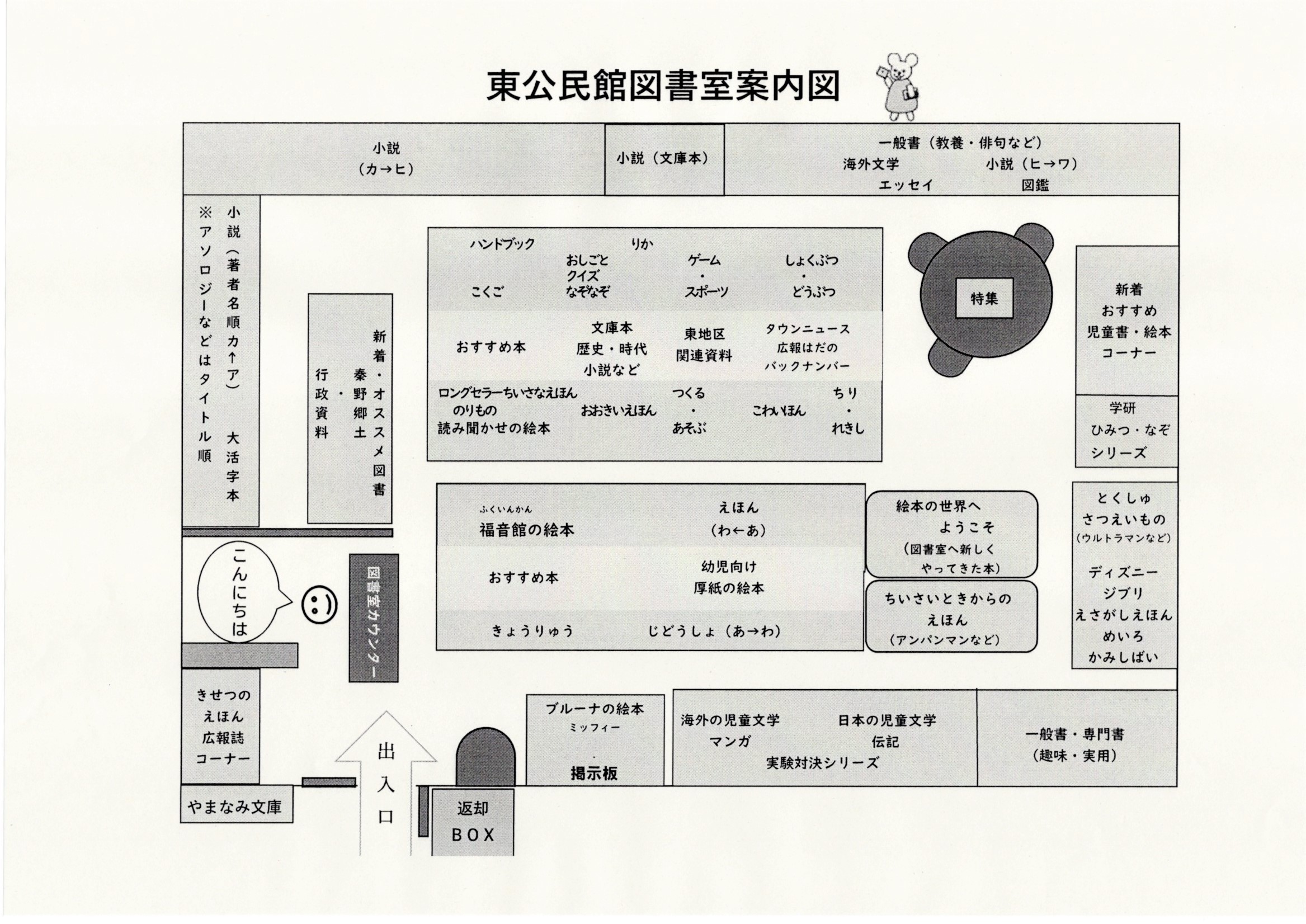 東公民館図書室案内図