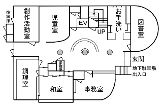 公民館１階の平面図