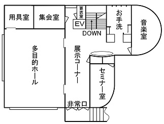 公民館2階の平面図
