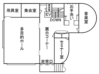 公民館２階の図