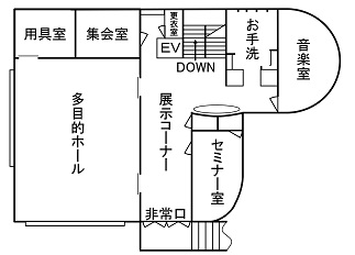 南が丘公民館２階のフロアマップ