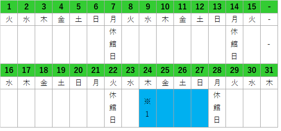 7月