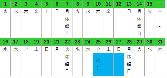 7月