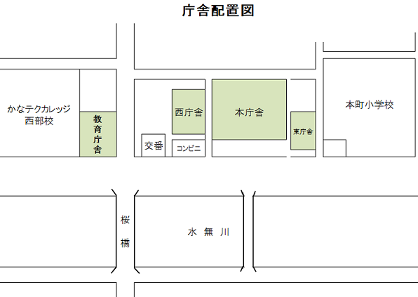 庁舎配置図