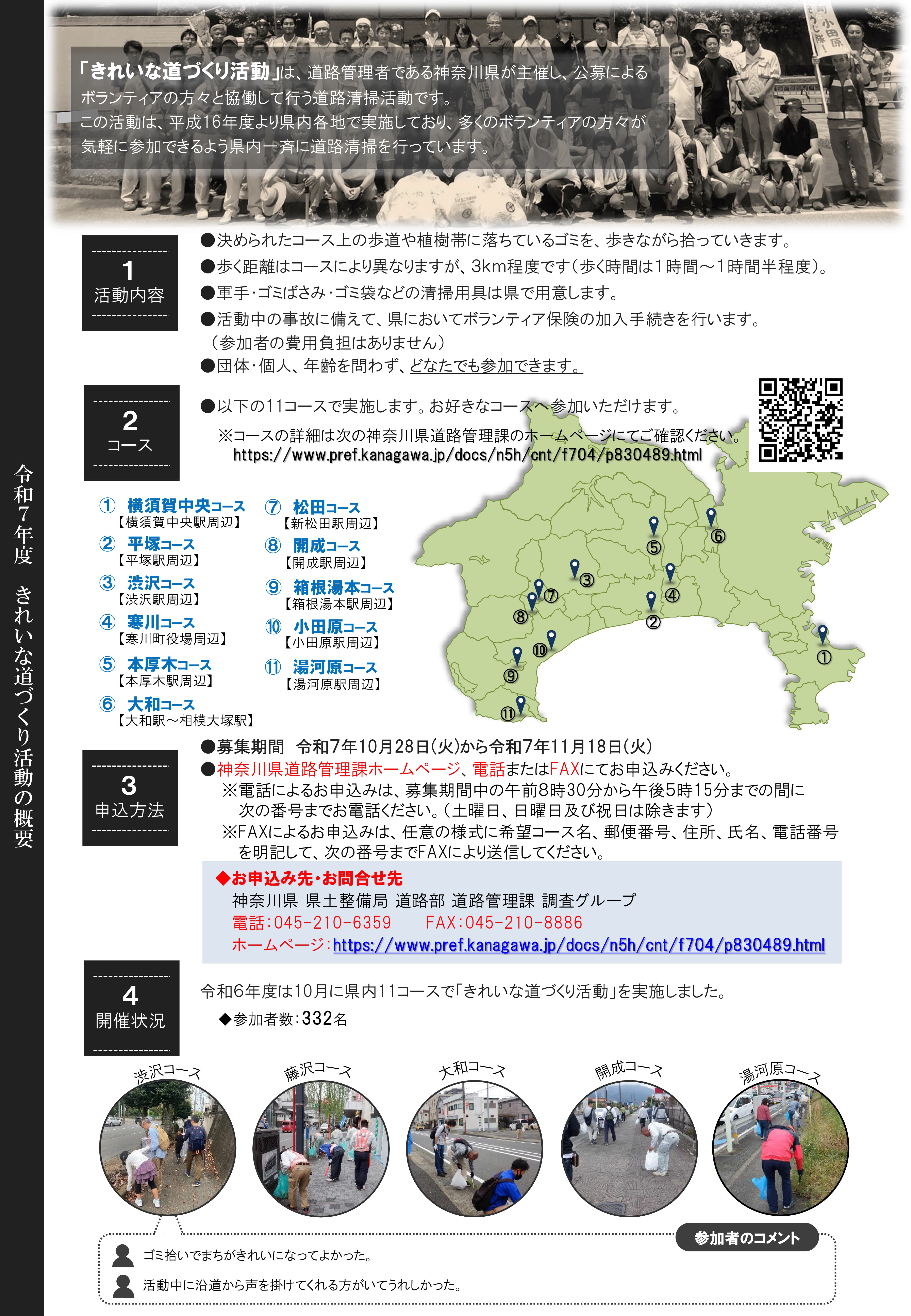 R7kireinamitidukuri_ura