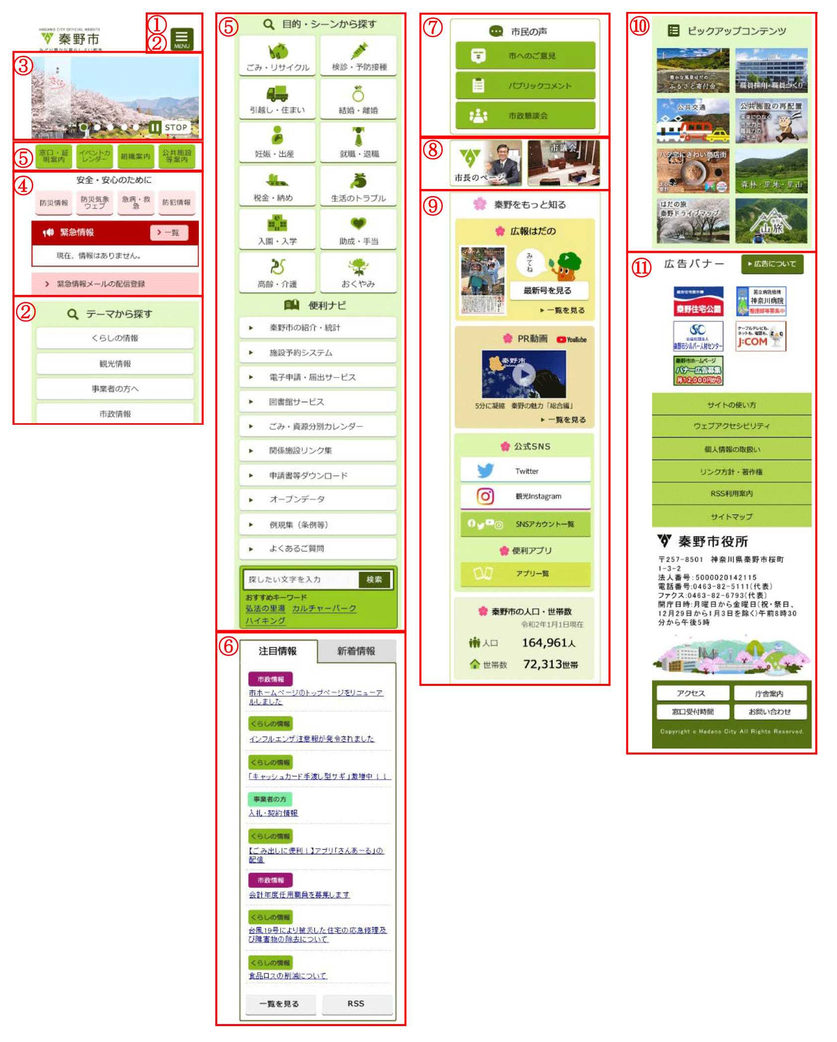 スマートフォン版トップページのイメージ図