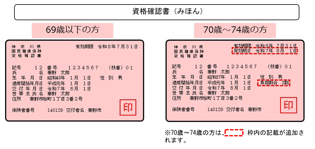 資格確認書のみほん