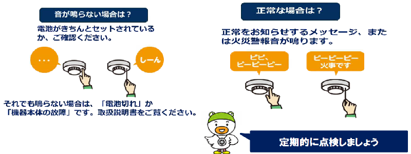 住宅用火災警報器の点検方法