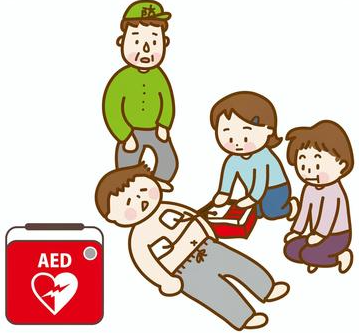 AEDの使い方