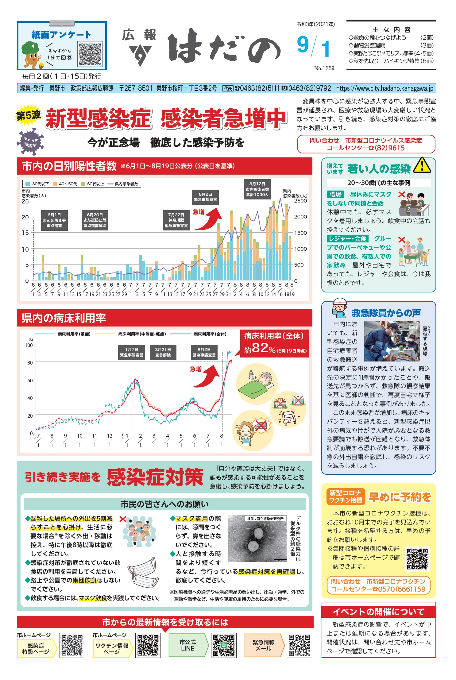 広報はだの9月1日号