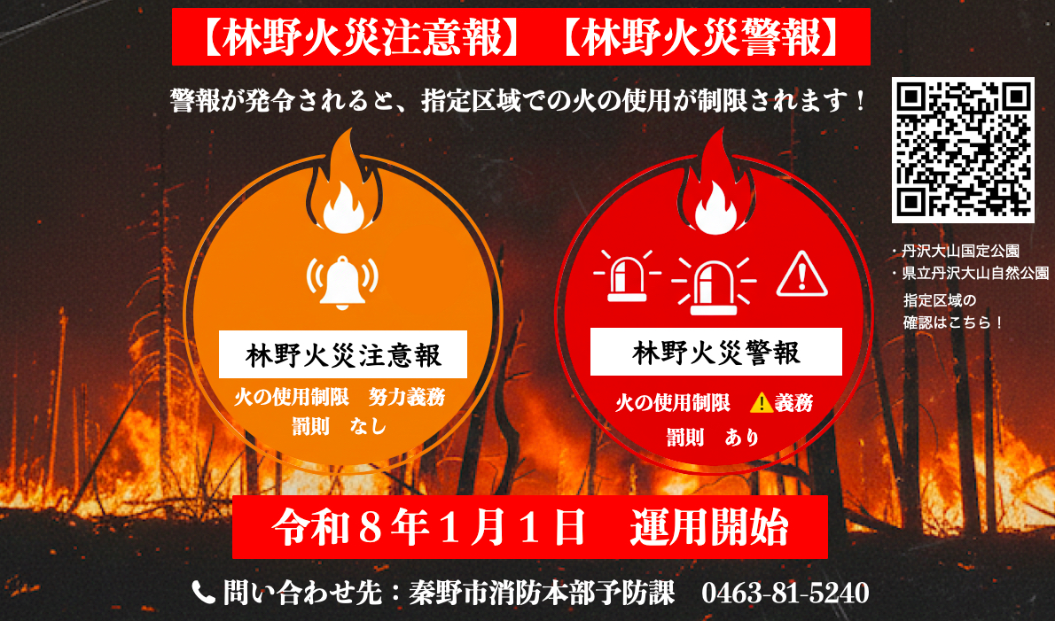 林野火災注意報、林野火災警報を発令します